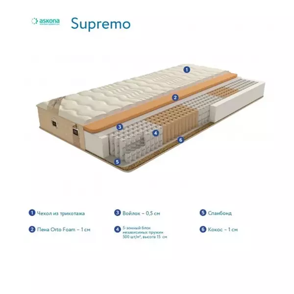 Матрас Askona Supremo 90x195