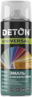 Эмаль Deton Universal Алкидная атмосферостойкая RAL 7043