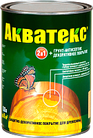 Защитно-декоративный состав Акватекс 800мл
