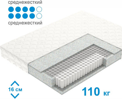 Матрас Mio Tesoro Letto Tfk 120x200