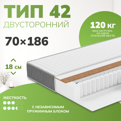 Матрас Mio Tesoro Тип 42 Bella Notte Elegant 70x186