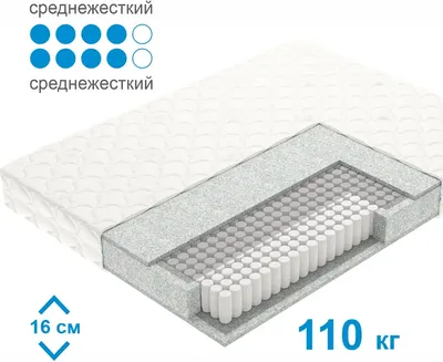 Матрас Mio Tesoro Letto Tfk 85x185