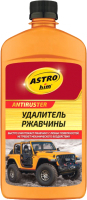 Средство от коррозии ASTROhim Antiruster / Ас-476