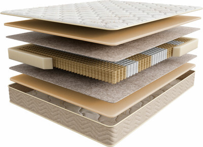 Матрас Askona Comfort Soft 120x190