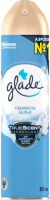 Освежитель воздуха Glade FOC Свежесть белья