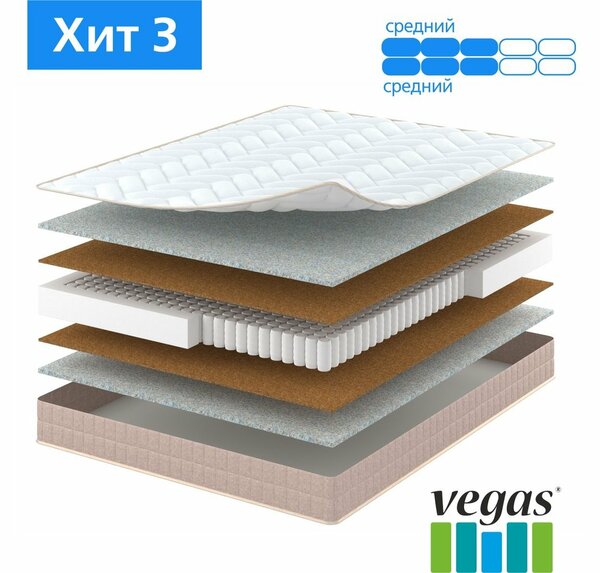 Матрас Vegas Хит 3 130x186