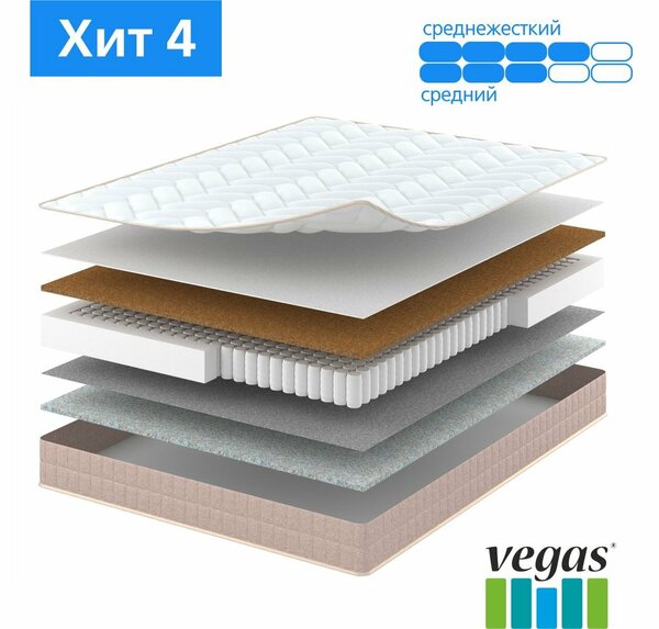 Матрас Vegas Хит 4 110x195