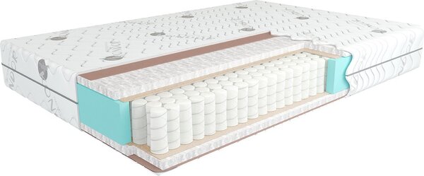 Матрас Kondor Econom Hard 160x200 (трикотаж)
