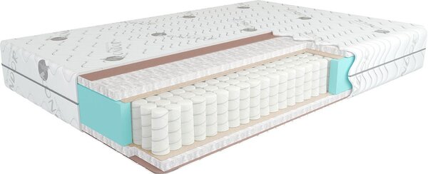 Матрас Kondor Econom Mini 100x195 (жаккард)