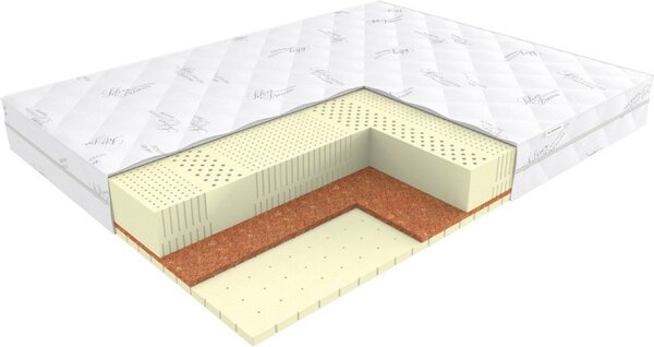 Матрас ЭОС Элит Тип 18 80x195 (жаккард)