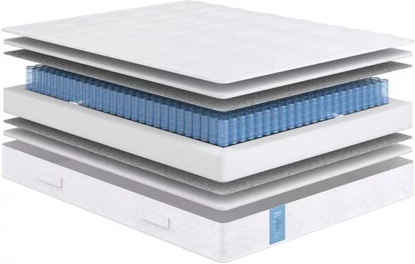 Матрас Сонум Standart Soft 160x190