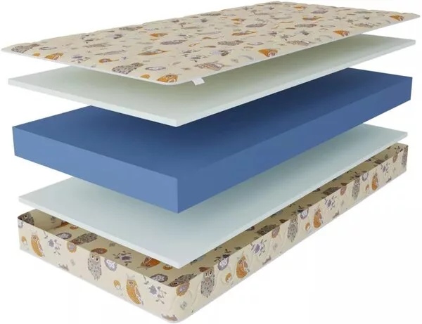 Матрас Stolline Здоровый сон-Бэмби в скрутке 80x160