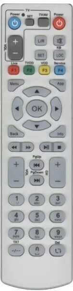 Пульт ДУ ZALA IP TV GDL-62-ZTE030 (серый)
