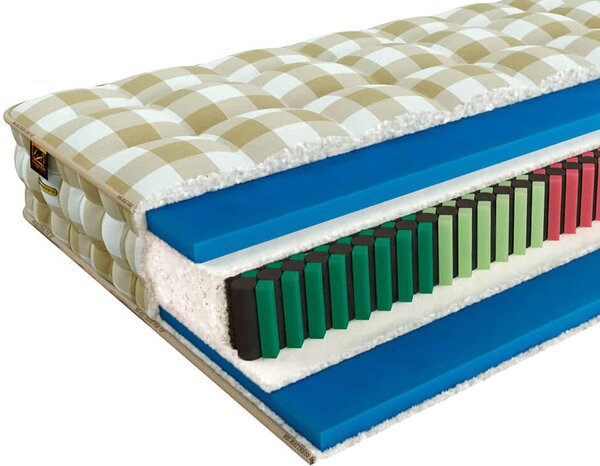 Матрас Mr. Mattress Leeds 160x190