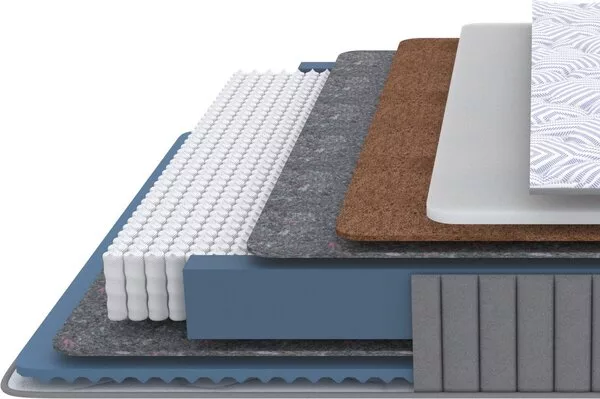 Матрас PROxSON Essense Light M 90x200