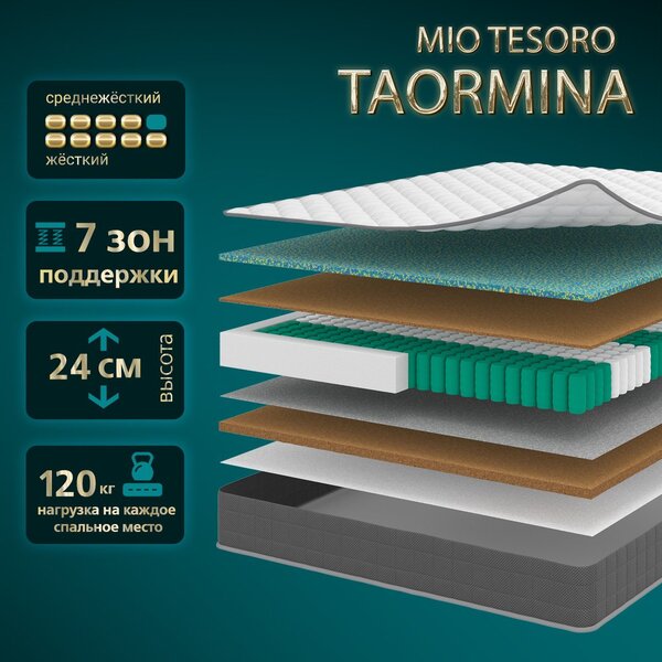 Матрас Mio Tesoro Taormina 90x195