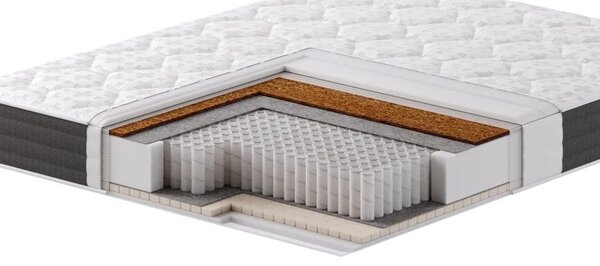 Матрас Sonit Joy Multipocket S 1000 180x180