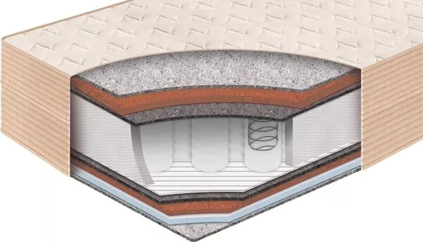 Матрас BelSon Standart Adaptiv BS-03 140x200